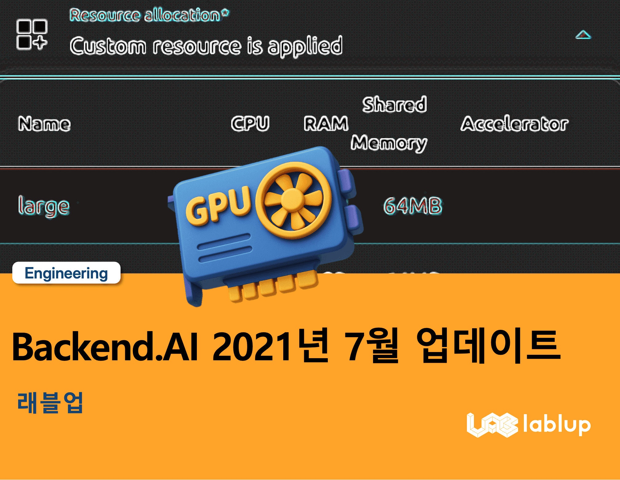 21.03: July 2021 Update