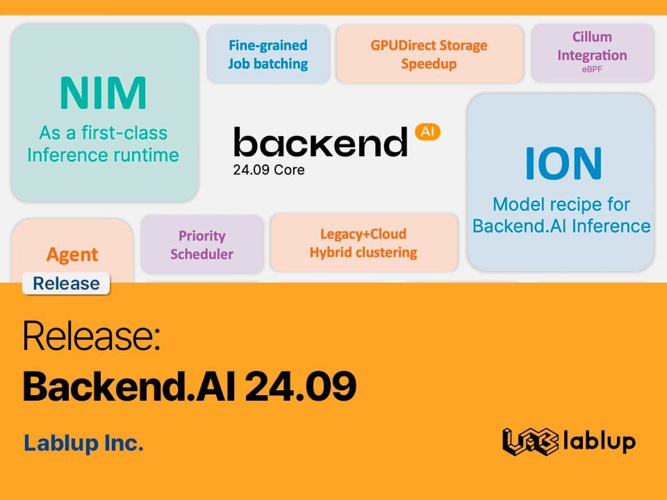 Release: Backend.AI 24.09
