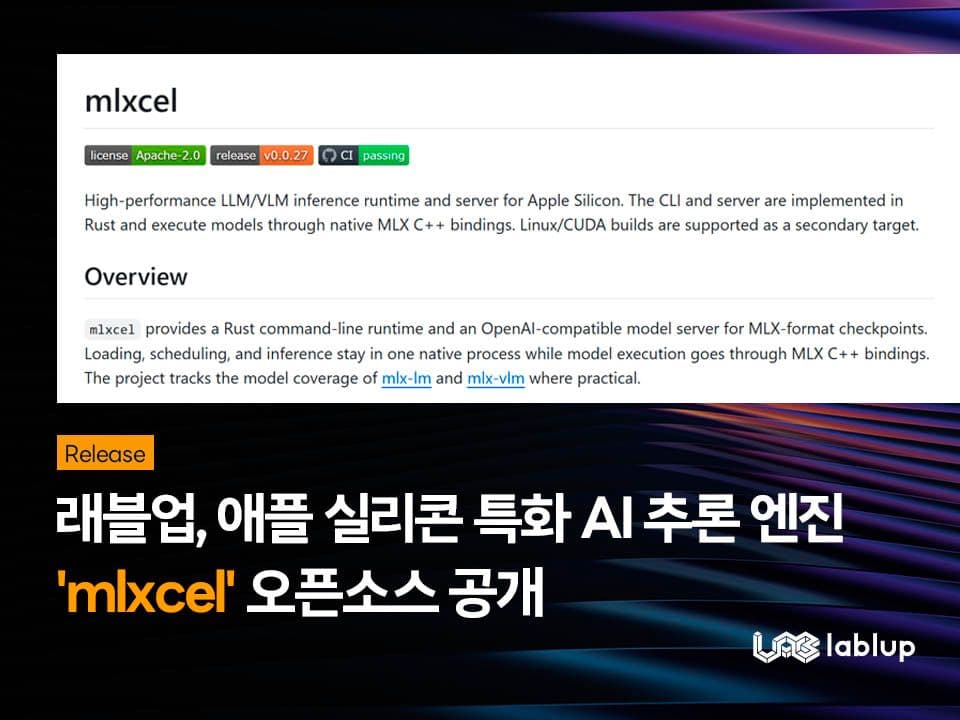 래블업, 애플 실리콘 특화 AI 추론 엔진 'mlxcel' 오픈소스 공개