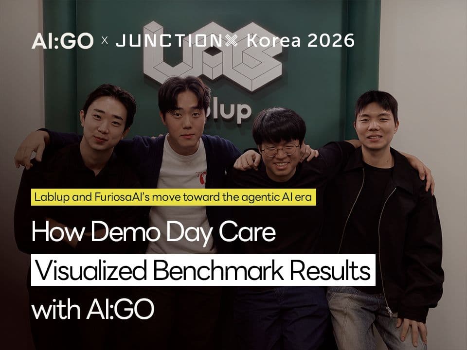How Demo Day Care Visualized Benchmark Results with AI:GO