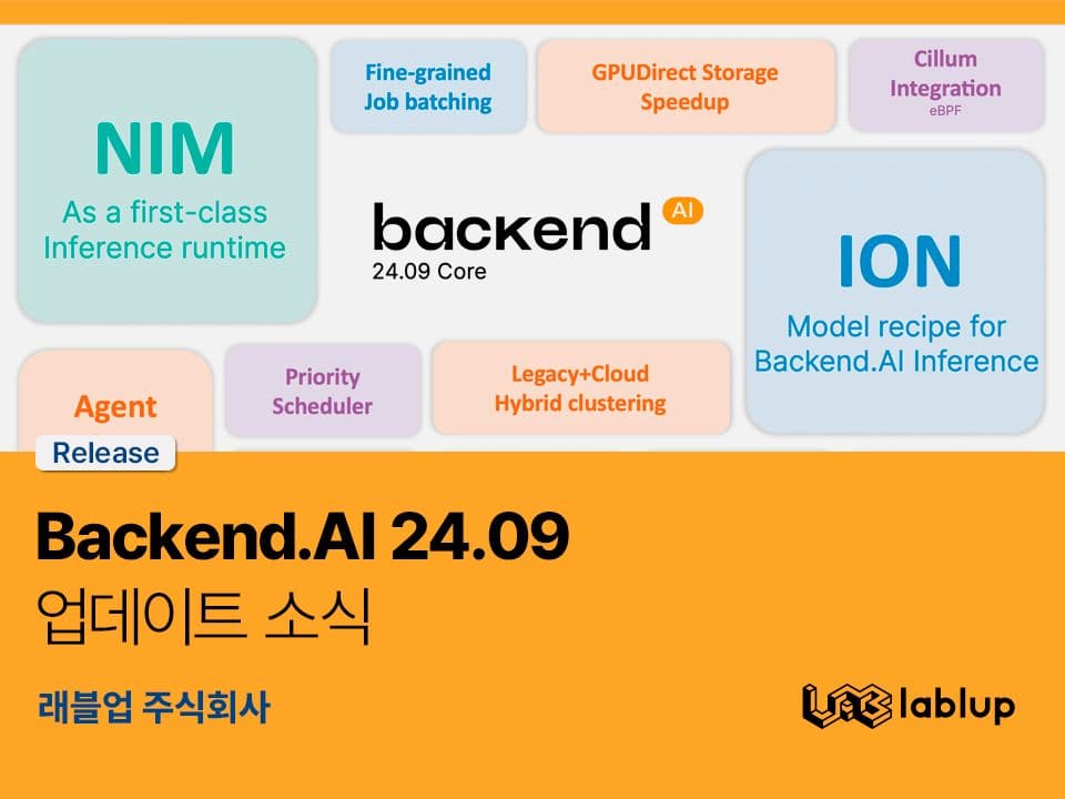 Backend.AI 24.09 업데이트 소식