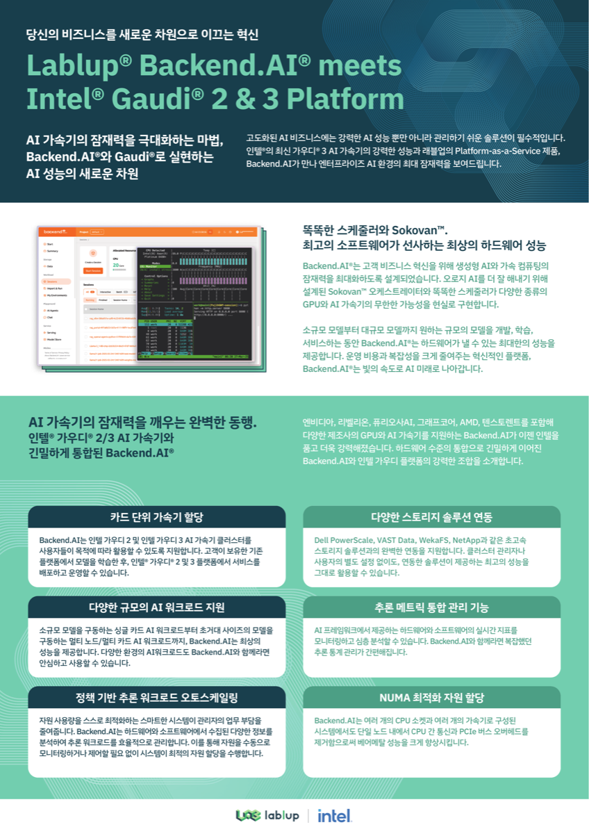 Backend.AI + Intel Gaudi 2 AI 가속기