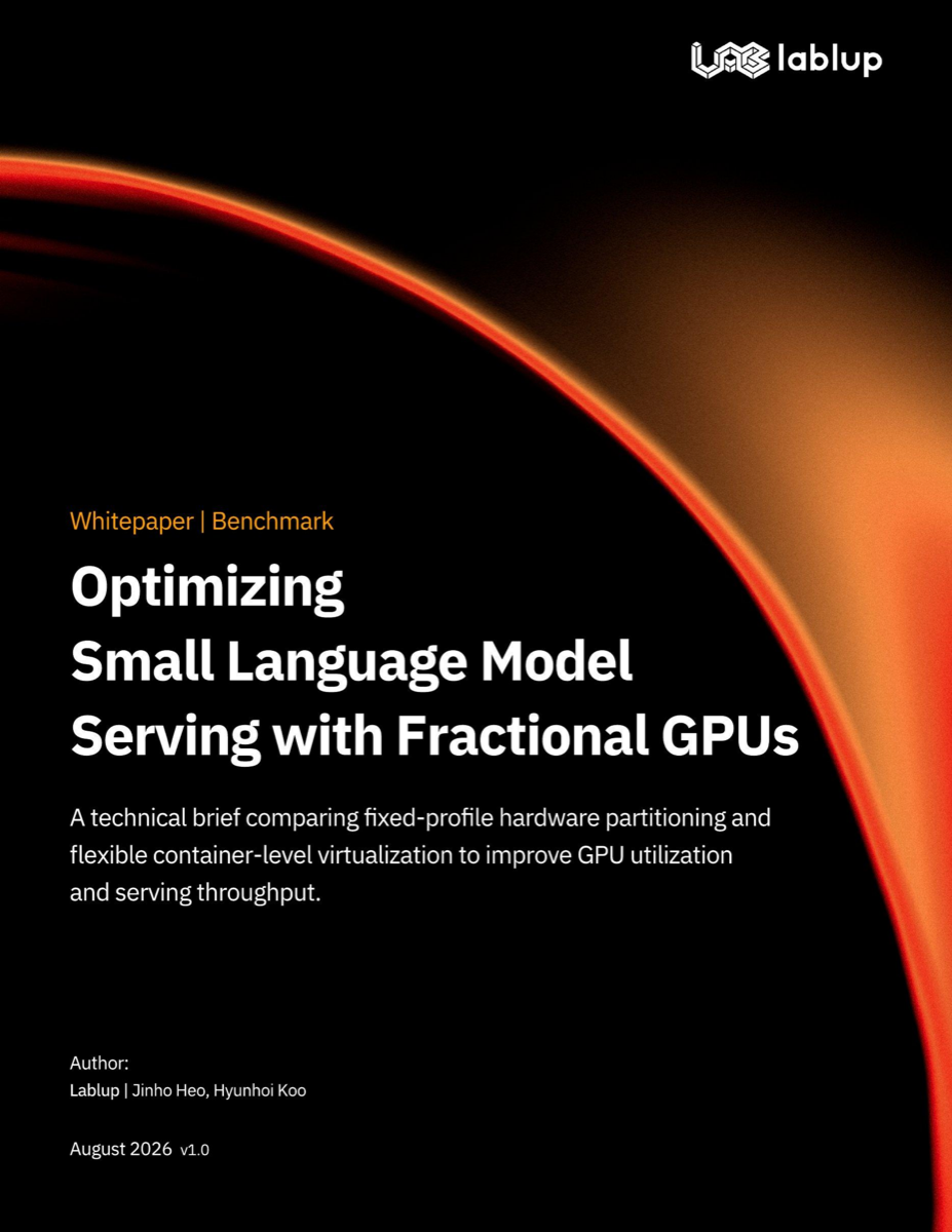 Optimizing Small Language Model Serving with Fractional GPUs