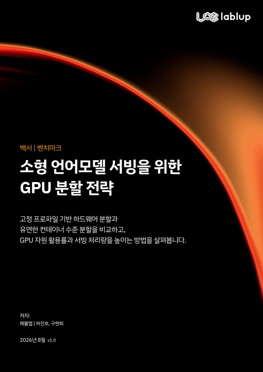 소형 언어모델 서빙을 위한 GPU 분할 전략