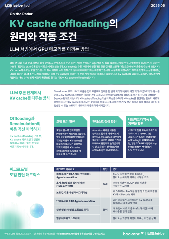 On the Radar: KV 캐시 오프로딩