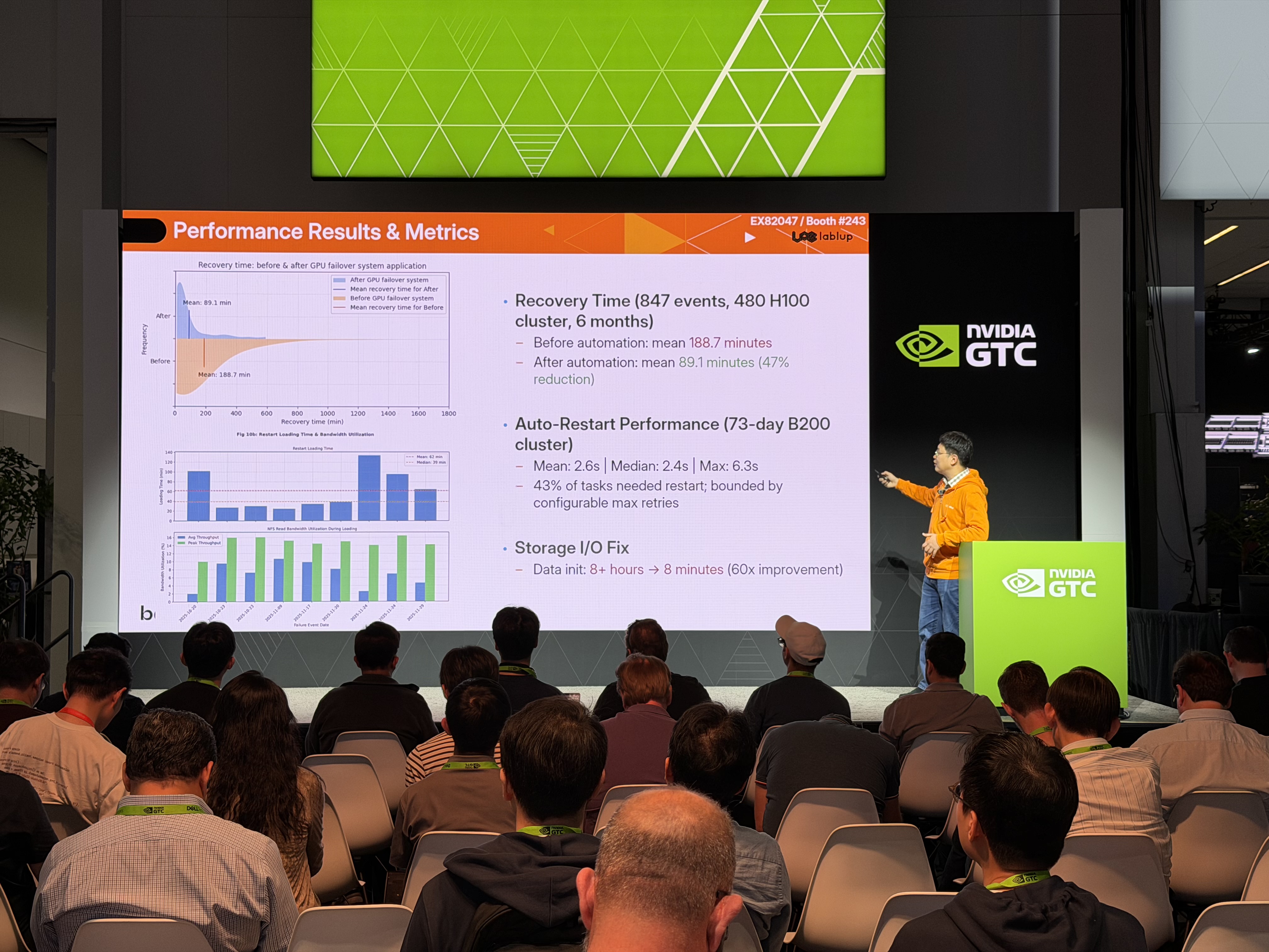NVIDIA Theater Talk - Building Sovereign AI presentation at GTC 2026